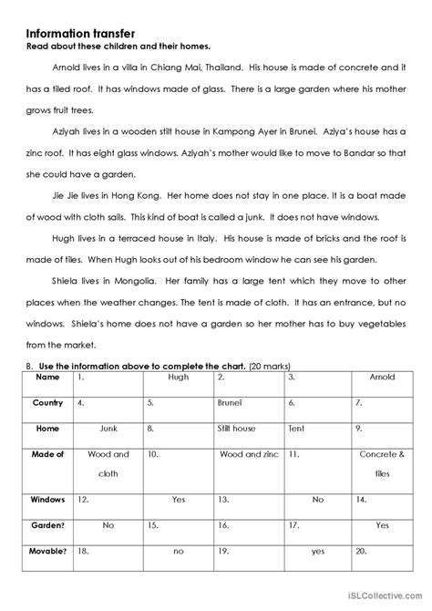 information transfer syllatiles|Information Transfer: English ESL worksheets pdf & doc .